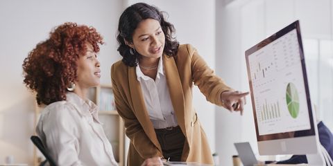 Migliori monitor per il lavoro