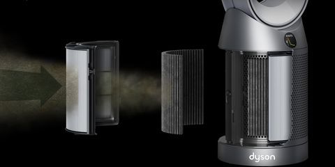 Come pulire i purificatori aria Dyson