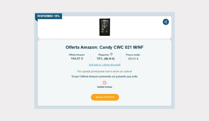 Coupon Amazon Candy CWC 021 M NF