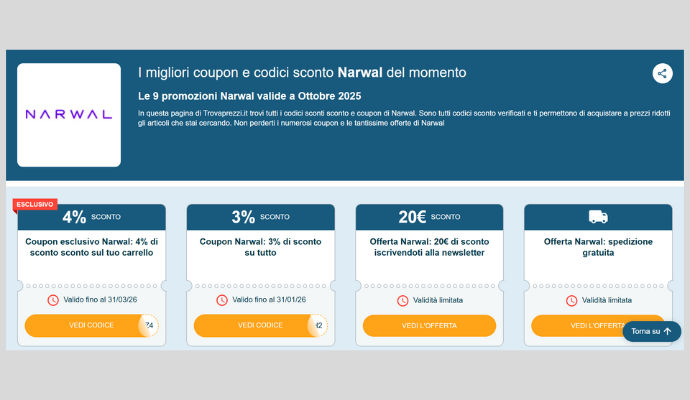 Logo Narwal su sfondo bianco con accanto una descrizione che annuncia le promozioni e i coupon attivi. A seguire, 4 Coupon Narwal con relativi codici esclusivi e scadenze. 