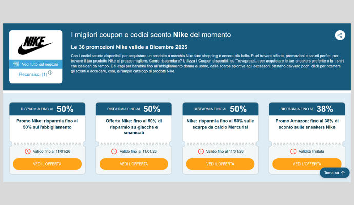 Logo Nike su sfondo bianco con accanto una descrizione che annuncia le promozioni e i coupon attivi. A seguire, 4 Coupon (NOME VENDOR) con relativi codici esclusivi e scadenze.