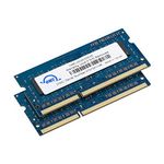 Ram 12gb