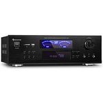 Amplificatore con vu meter