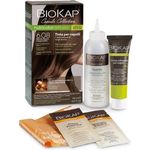 Tinta Biokap