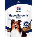 Biscotti ipoallergenici per cani