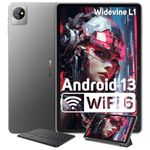 Tablet Blackview 8
