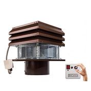 Camino canna fumaria