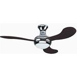 Ventilatore cfg