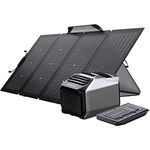 Condizionatore con pannello solare