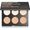 Palette contour