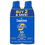 Crema solare coppertone 