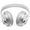 Cuffie bluetooth Bose