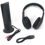 Cuffie pc