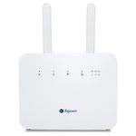 Router digicom