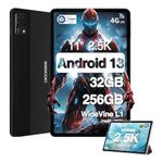Tablet Doogee