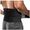 Fascia lombare
