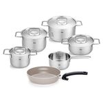 Pentole Fissler