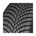 Gomme auto 175 65 R14 4 stagioni