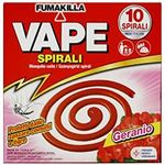 Insetticida per gerani