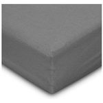 Lenzuola king size 200x200