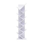 Libreria albero
