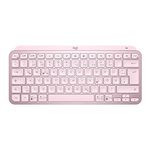 Tastiera wireless mini