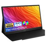 Monitor Mac