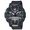 Orologi digitali