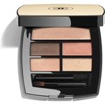 Palette occhi Chanel