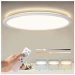 Pannello led 30x30 da interno