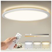 Pannello led 30x30 da interno