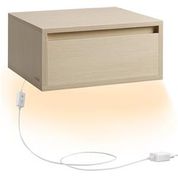 Pensili camera da letto