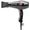 Phon professionale Parlux