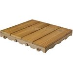 Piastrelle 40x40 esterno