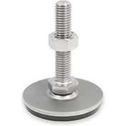 Piedini di livellamento