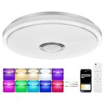 Plafoniera bagno led da interno
