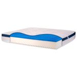 Rete a doghe 120x190