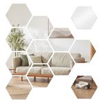 Set specchi da parete