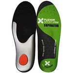 Solette per supinatore