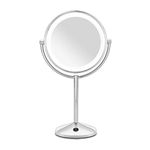 Specchio circolare