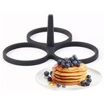 Stampo per pancake