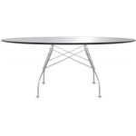 Tavoli Kartell