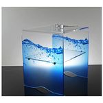 Tavolo plexiglass