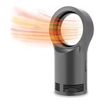 Termoventilatore ceramico a basso consumo