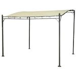 Tettoia pvc