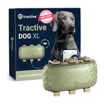 Tractive gps cane