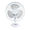 Ventilatore da tavolo