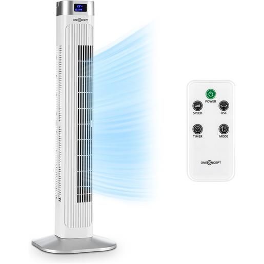Ventilatori a colonna aria calda e fredda