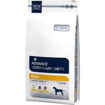 Affinity-Advance Veterinary Diets Renal Cane - secco