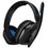 Astro Gaming A10